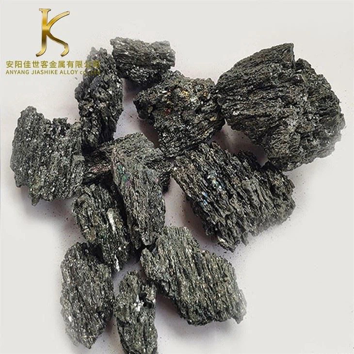 Silicon Carbide 98/SiC 98